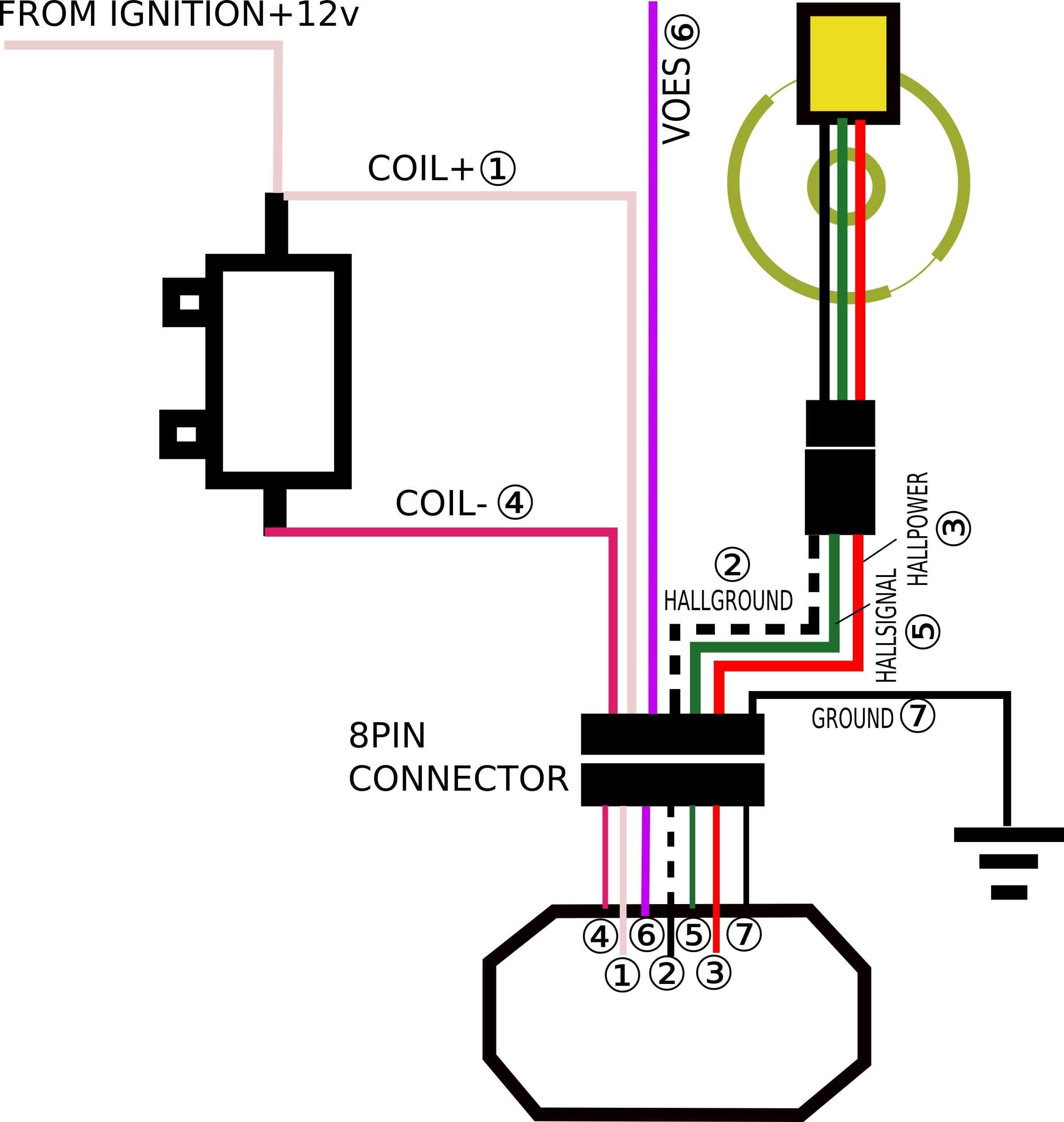 Shovel head or Evolution ignition wiring diagram - 楽しいショベルヘッド ブログ